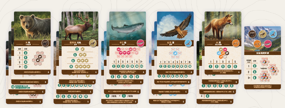 Cascadia 卡斯卡迪亞之旅