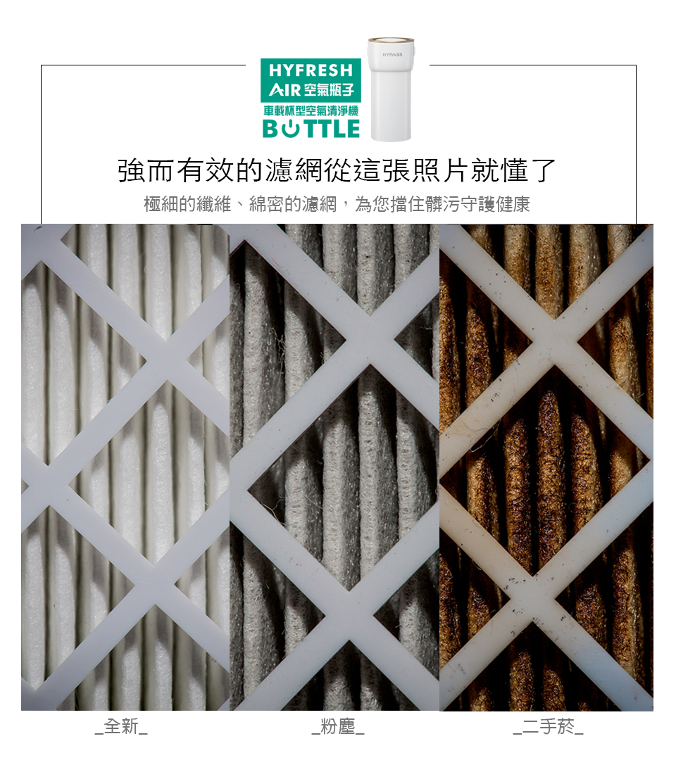 車用空氣清淨機,HYPASS,海帕斯,空氣清淨機,車用空氣清淨機,防疫抗菌,企業贈品,福委禮品,團購,空氣瓶子