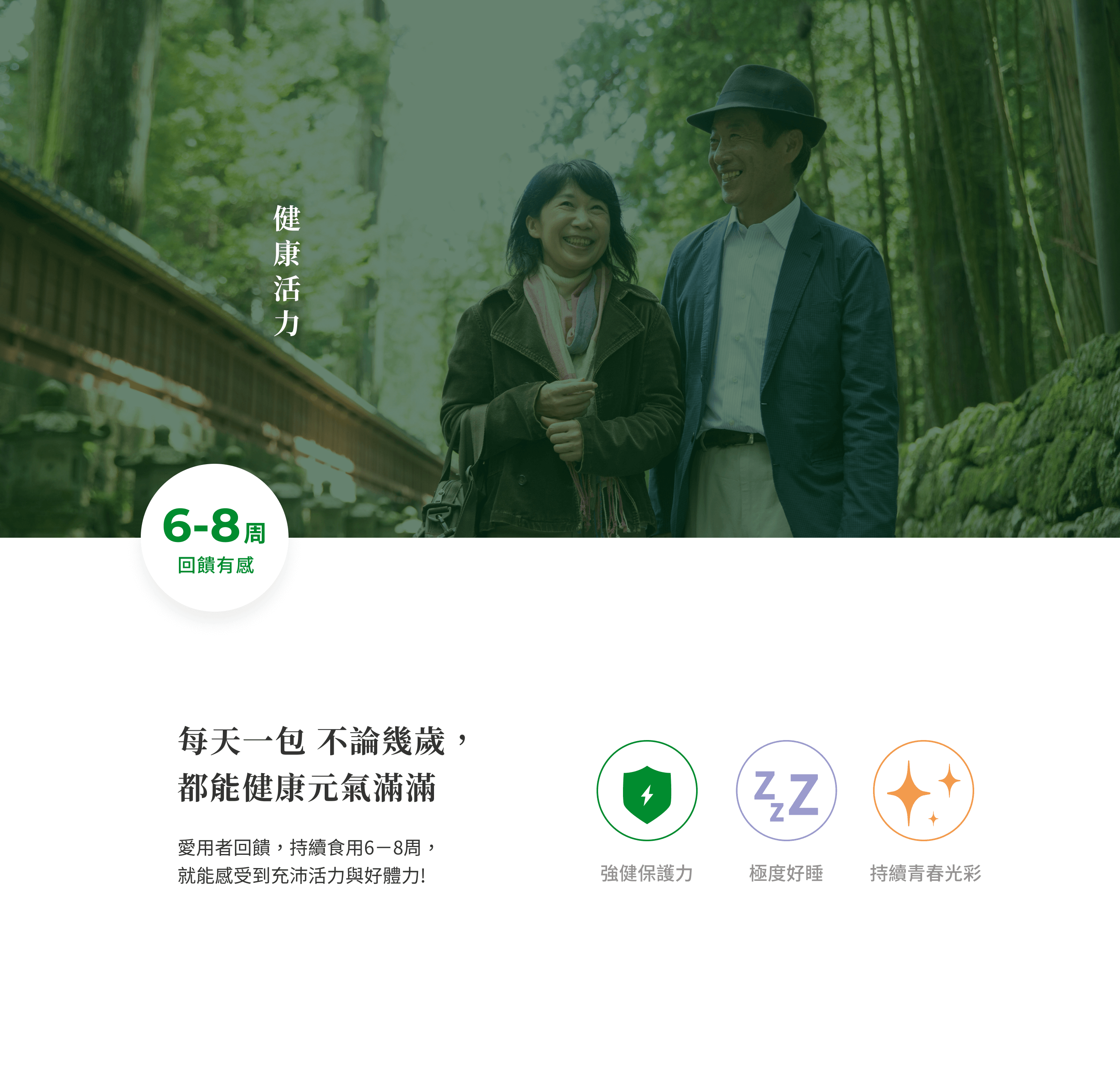 強化身體防護力、極度好睡、好眠，持續青春光彩、容光煥發，服用保綠康綠花椰菜多醣體六至八周有感