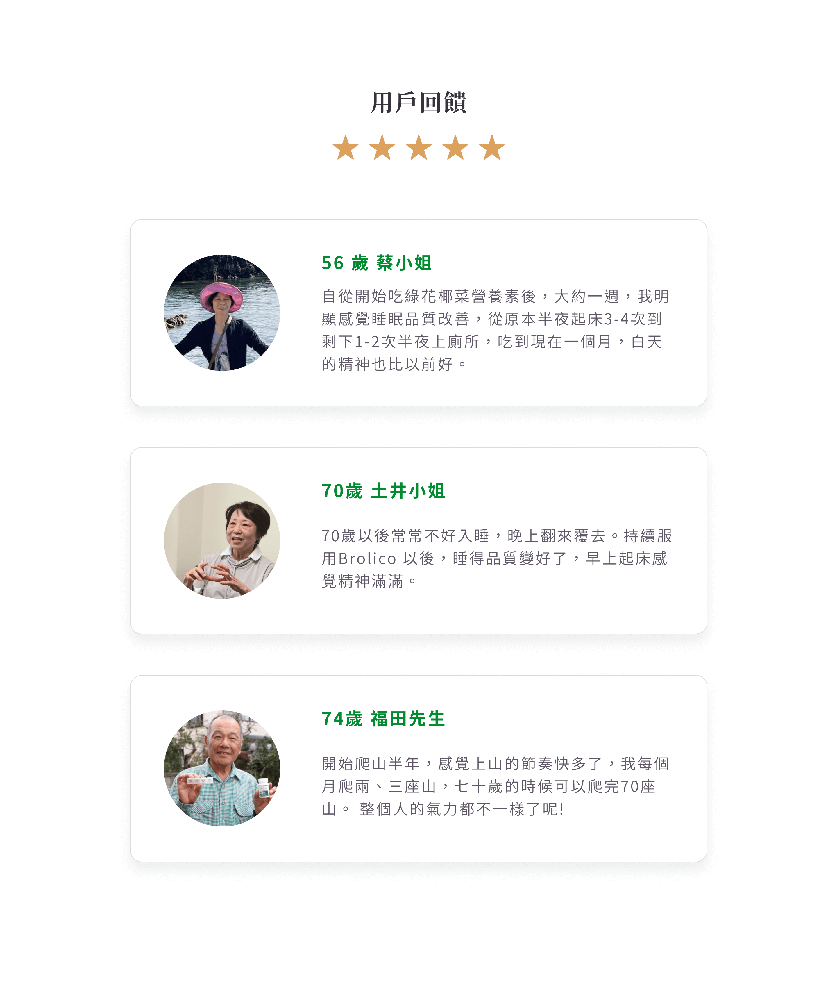 56歲蔡小姐:大約一週，我明顯感覺睡眠品質改善，從原本半夜起床3-4次到剩下1-2次半夜上廁所，吃到現在一個月，白天的精神也比以前好。70歲土井小姐:70歲以後常常不好入睡，晚上翻來覆去。睡眠品質變好。74歲福田先生: 整個人的氣力都不一樣了呢!