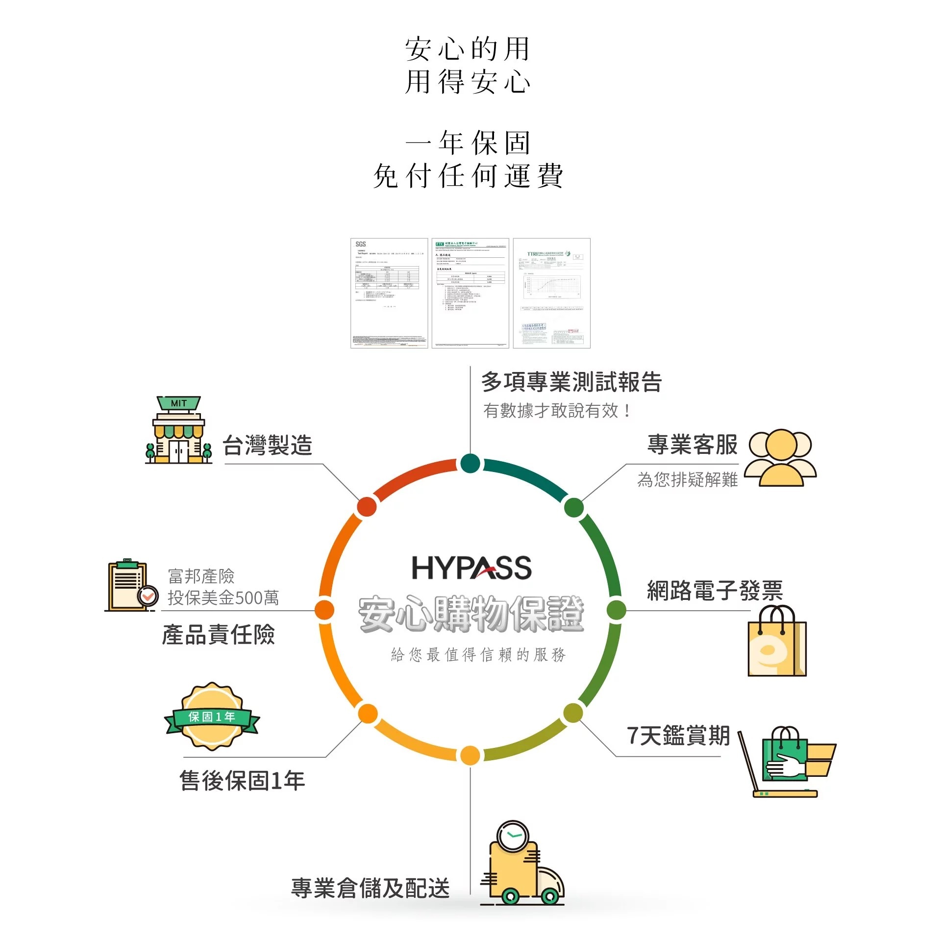 車用空氣清淨機,HYPASS,海帕斯,空氣清淨機,車用空氣清淨機,防疫抗菌,企業贈品,福委禮品,團購,空氣瓶子