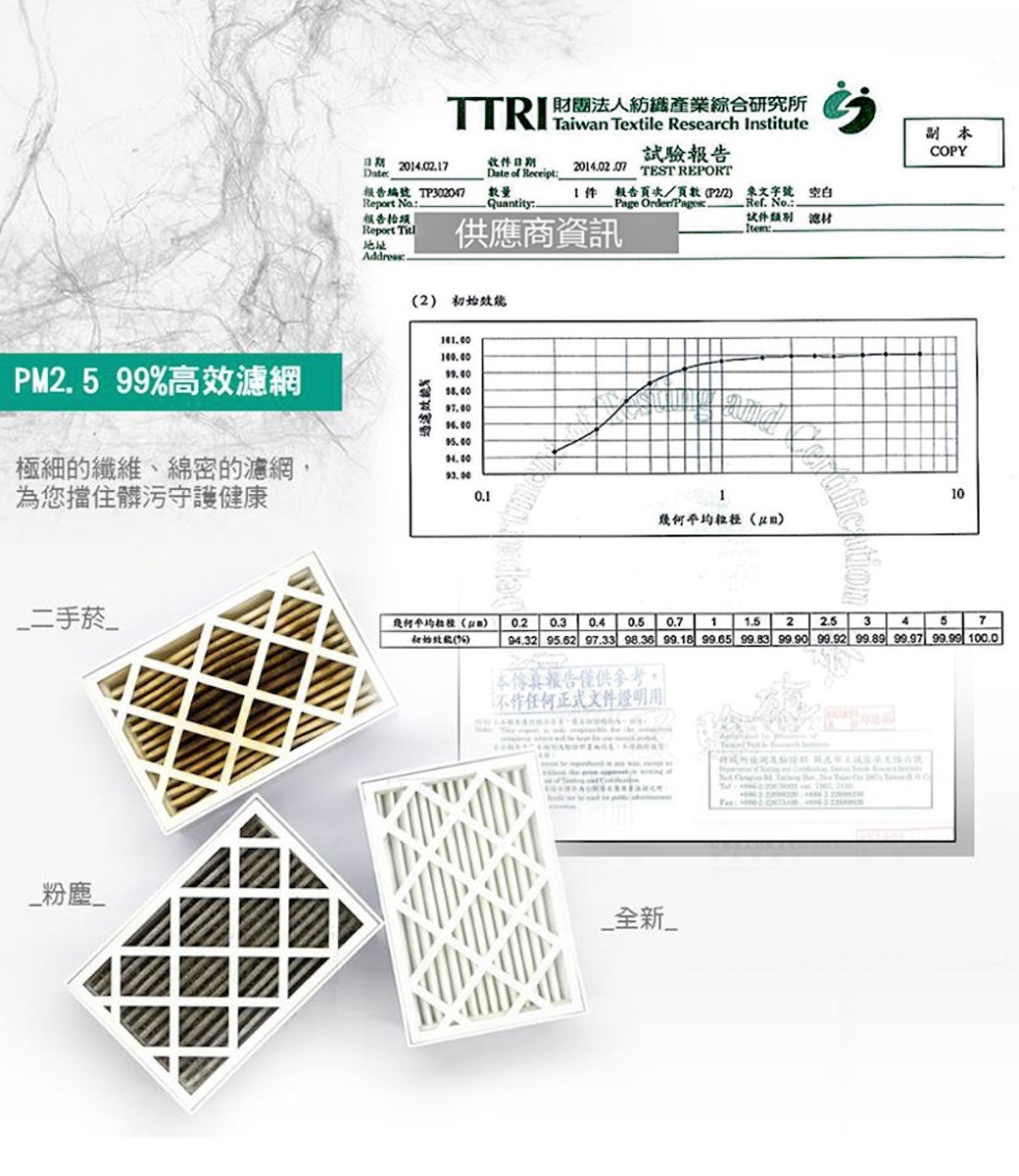 車用空氣清淨機,HYPASS,海帕斯,空氣清淨機,車用空氣清淨機,防疫抗菌,企業贈品,福委禮品,團購,空氣瓶子