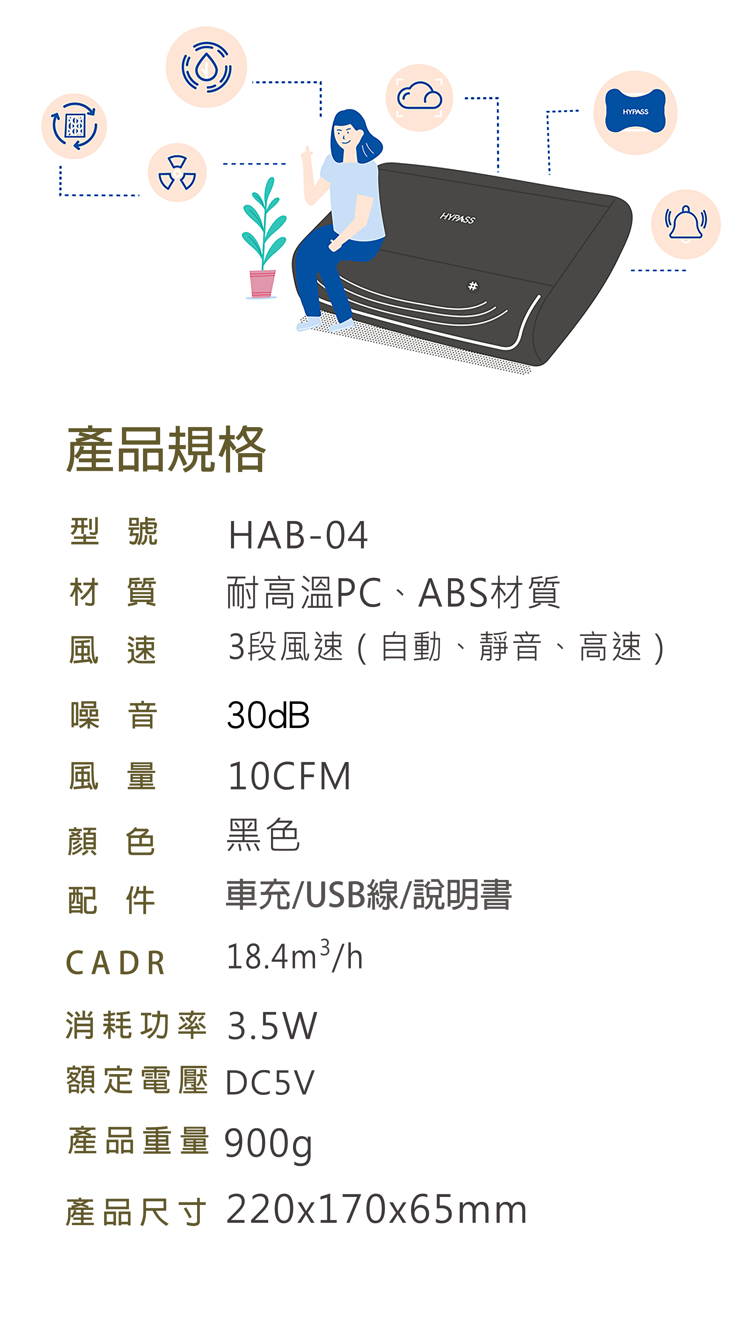免耗材,家用胖胖,空氣清淨機,車用空氣清淨機,防疫抗菌,企業贈品,福委禮品,團購,空氣瓶子