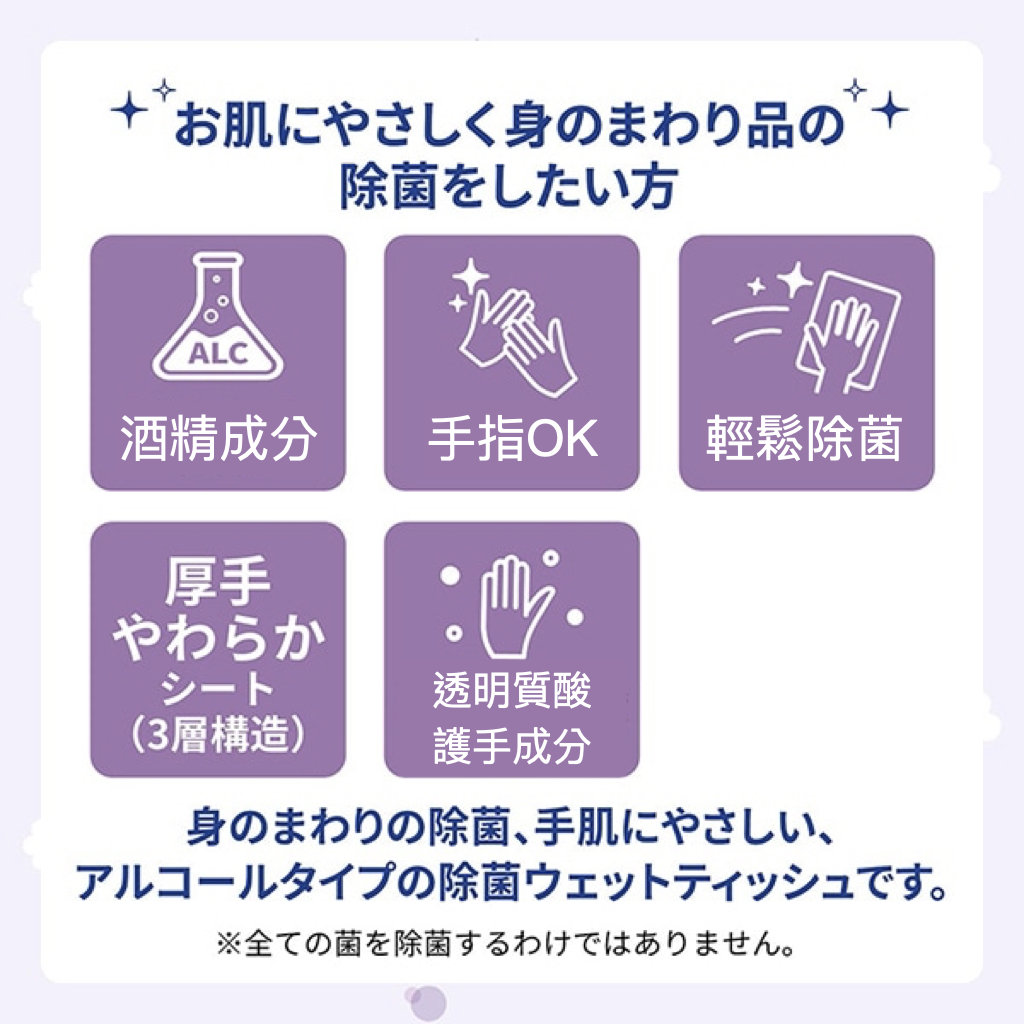 日本Unicharm Silcot 透明質酸保濕滋潤消毒濕紙巾