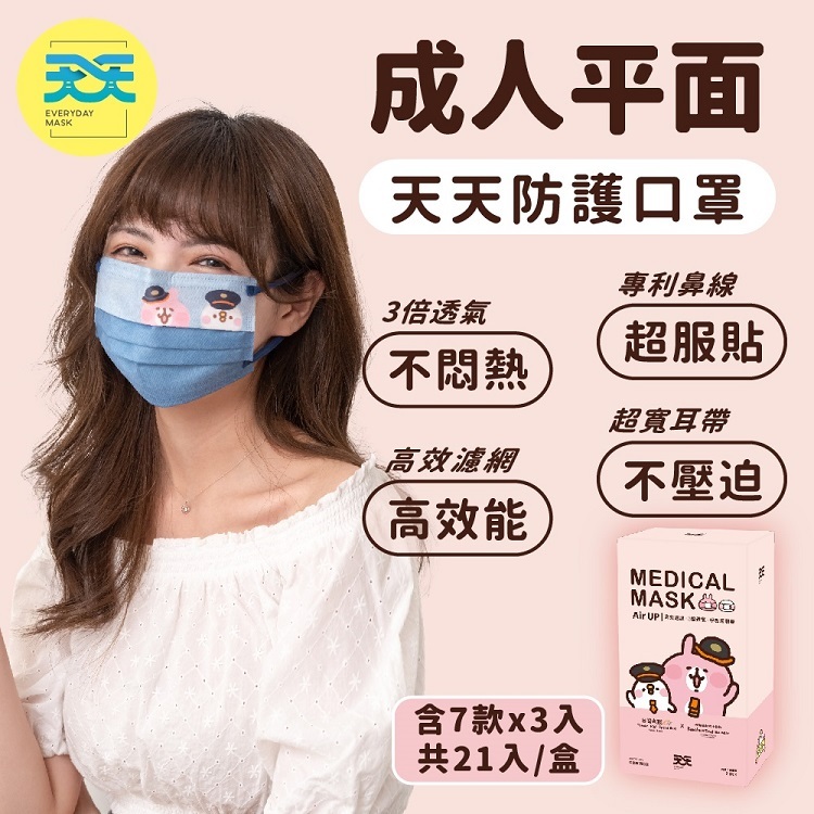 測試圖片會不會被裁掉