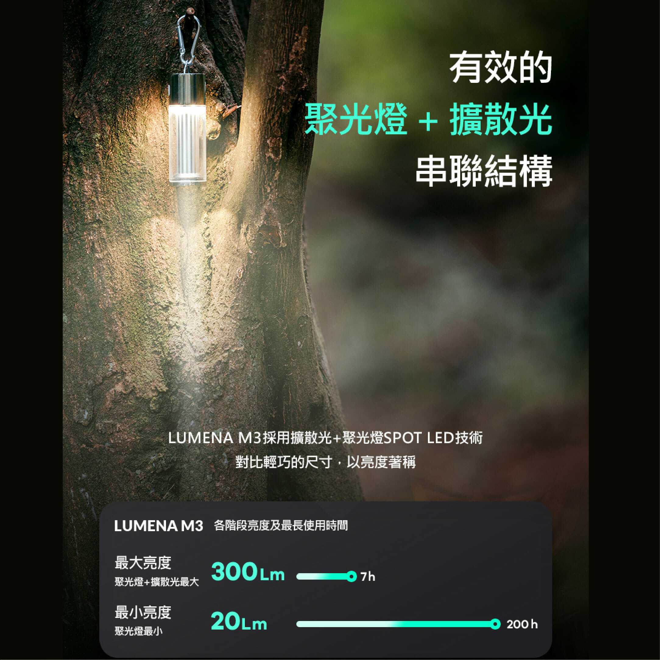 【韓國N9】LUMENA M3多功能手電筒