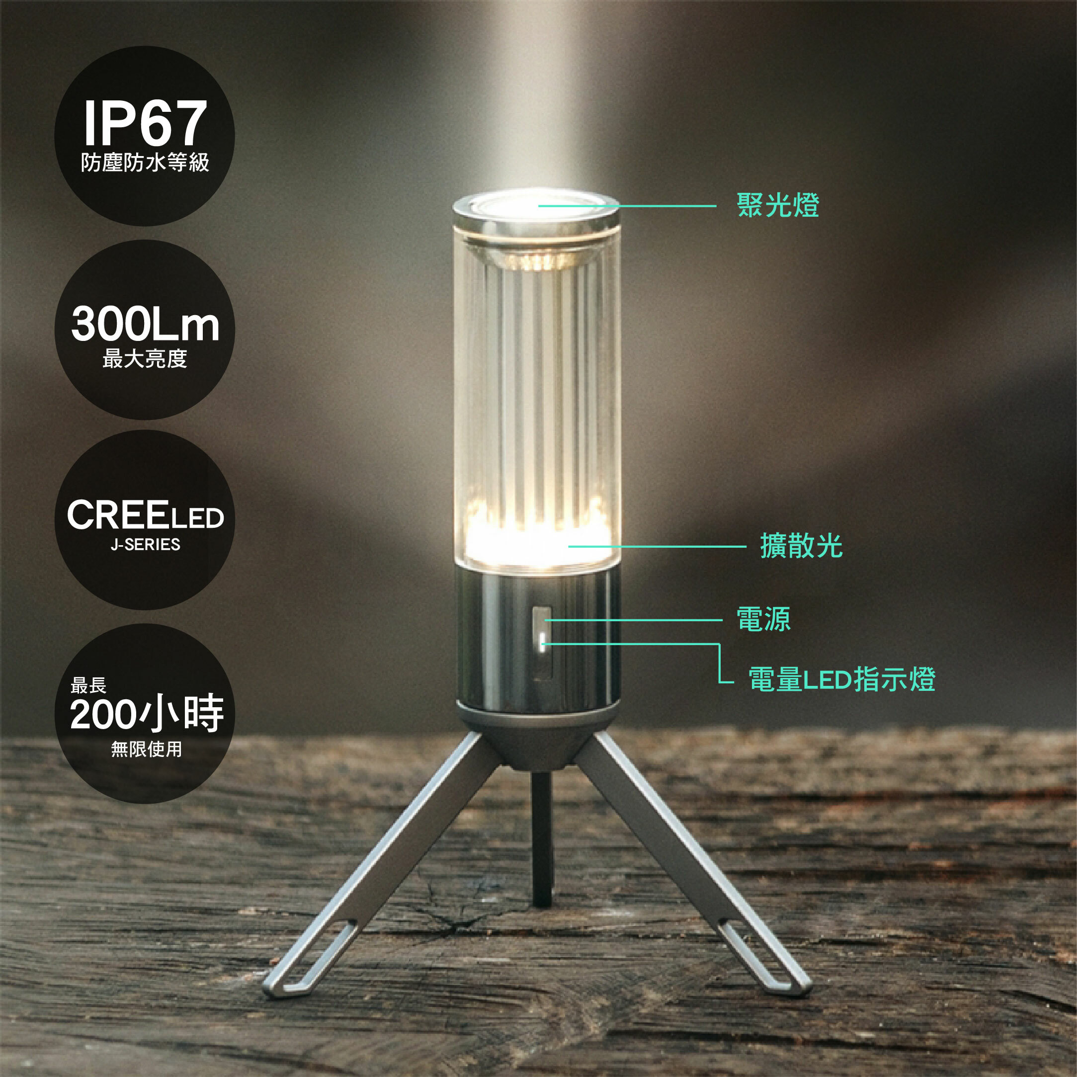 【韓國N9】LUMENA M3多功能手電筒