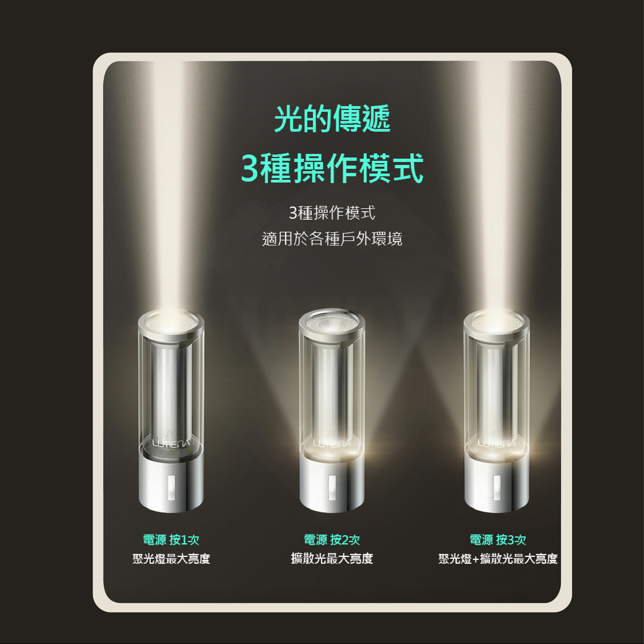 【韓國N9】LUMENA M3多功能手電筒