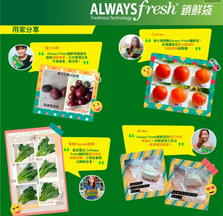 Always Fresh鎖鮮袋｜鎖鮮最長達42日｜日本澳洲頂級水果的黑科技鎖鮮術【10/19 截單，預計 :10月尾至11月中發貨】】