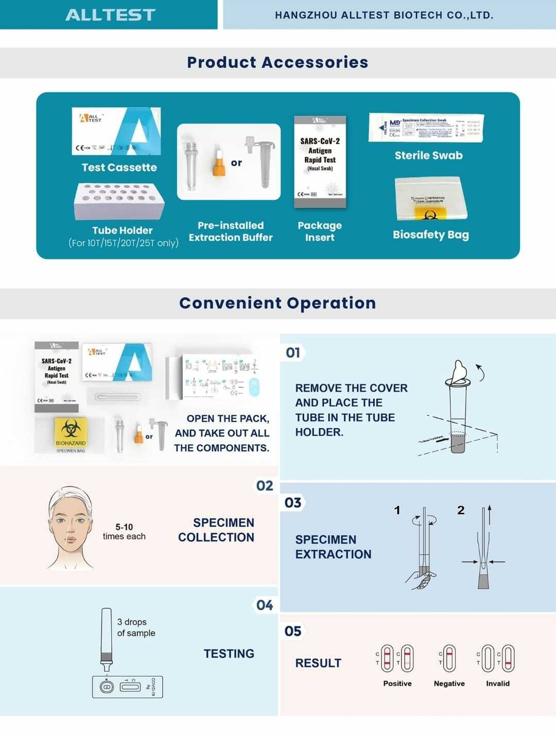 SARS-CoV-2 Antigen Rapid Test