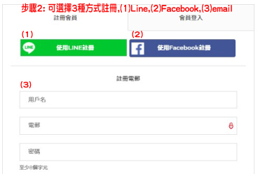 會員註冊3選1