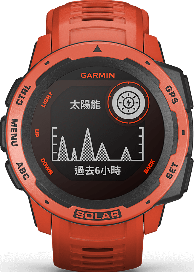 萬年鐘錶 - GARMIN Instinct Solar 軍規心率GPS運動腕錶  010-02293-73  /  火焰紅   錶徑 45mm