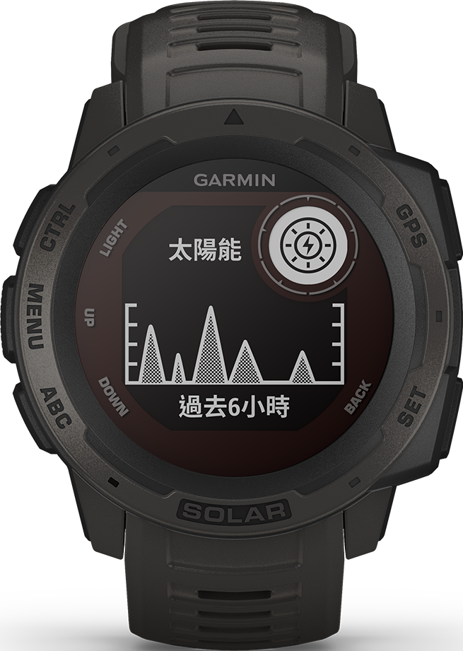 萬年鐘錶 - GARMIN Instinct Solar 軍規心率GPS運動腕錶 010-02293-33 /  石墨黑  錶徑 45mm