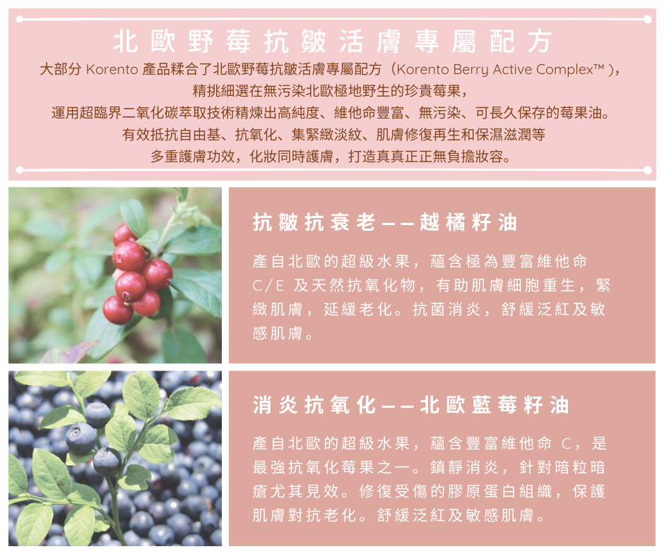 KORENTO 透亮無瑕天然礦物粉