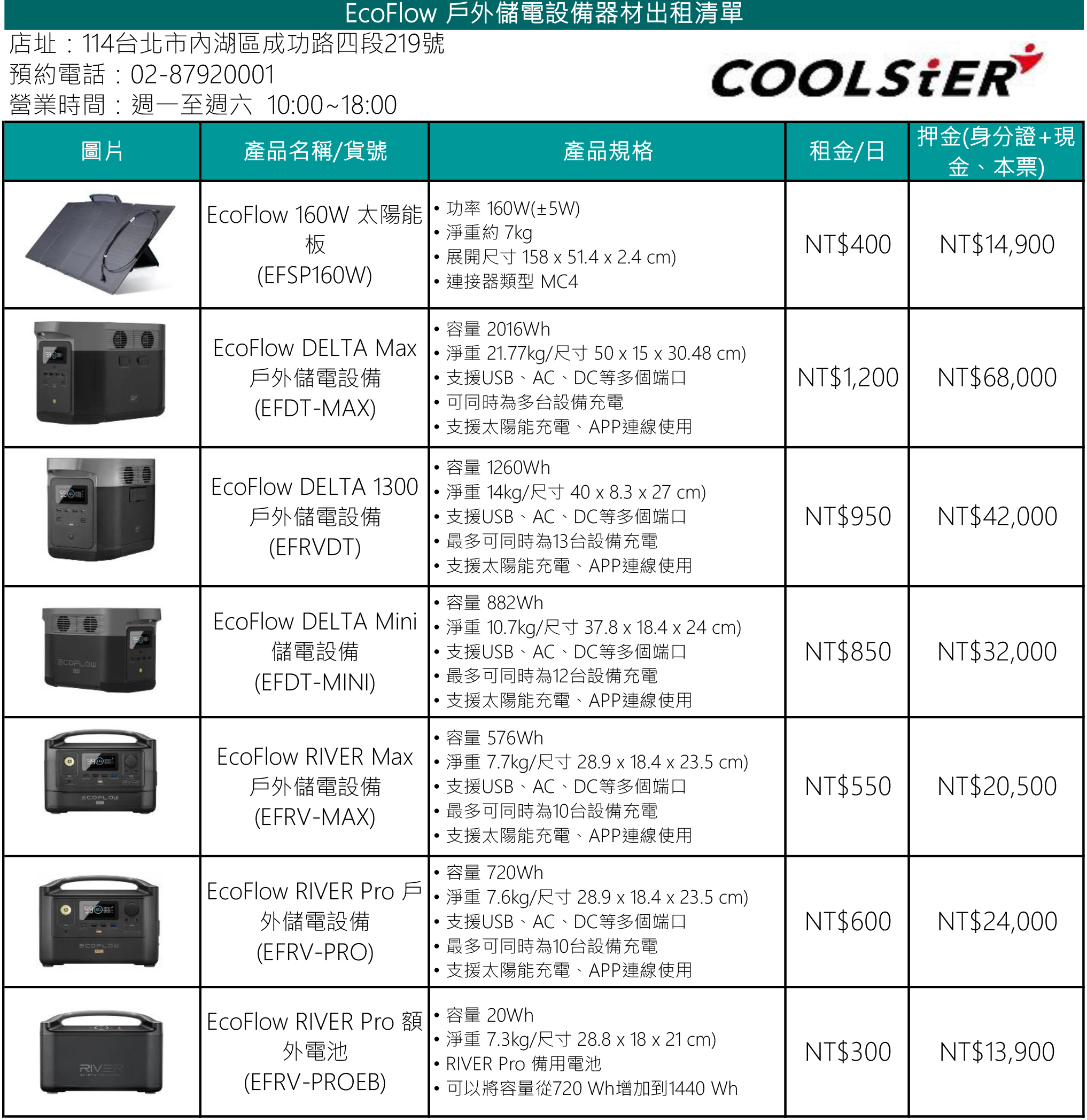 ecoflow, 行動電源, 戶外供電, 租賃