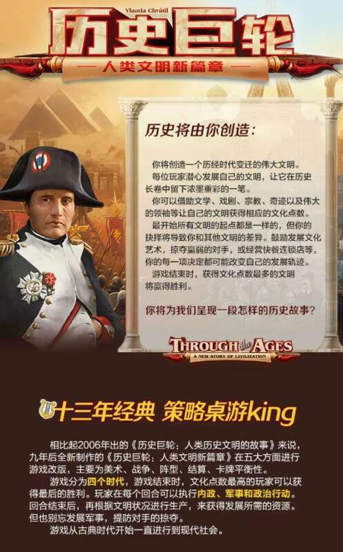 歷史巨輪 Through the Ages 簡體中文版