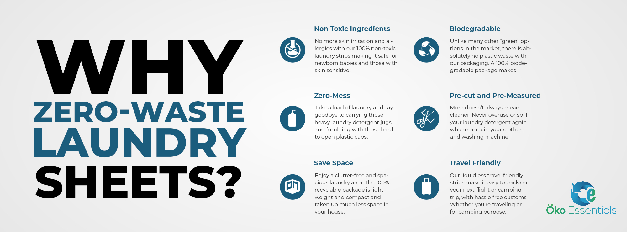 Why Zero-Waste Laundry Sheets