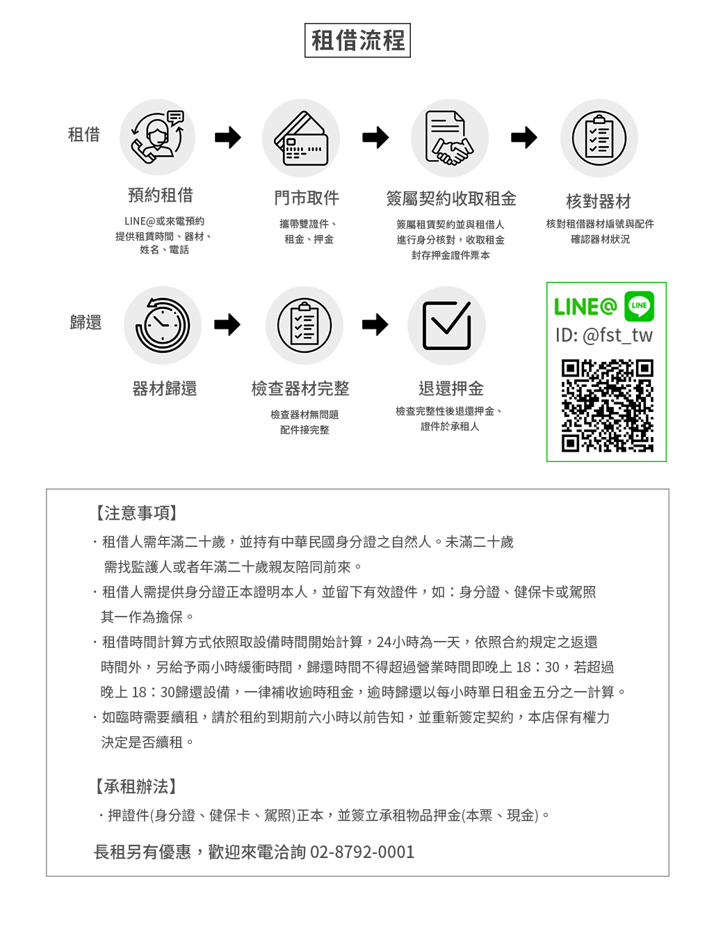 ecoflow, 行動電源, 戶外供電, 租賃
