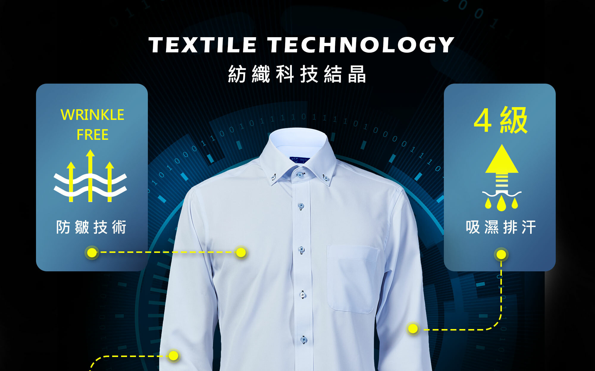 Smart Temp擬態科技商務襯衫的其他機能展示