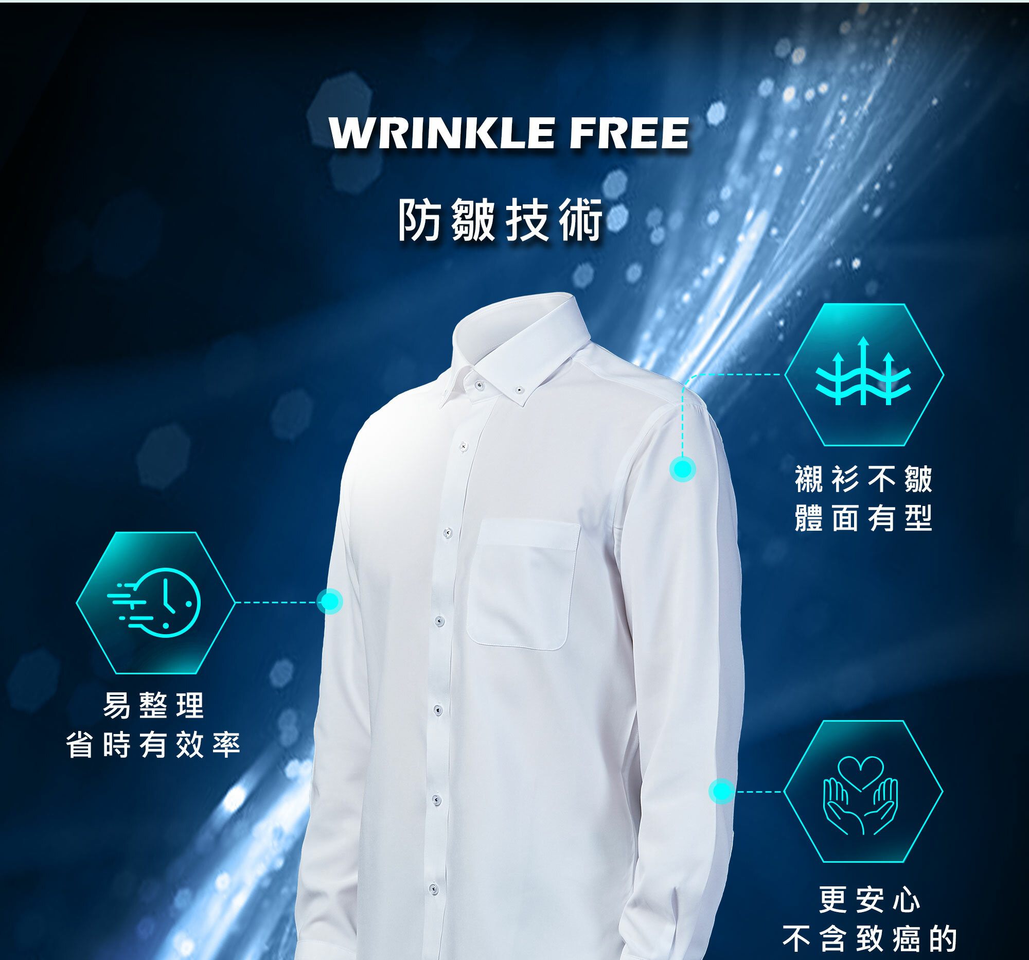 Smart Temp擬態科技商務襯衫的防皺免燙效果