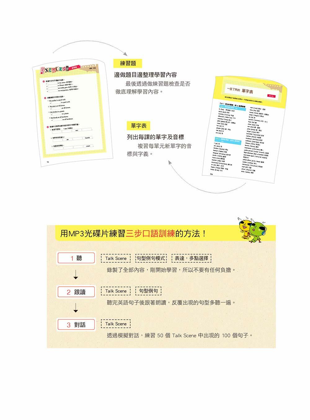 [任選五本$999]看漫畫輕鬆學英文(附MP3CD)-人類英語書(平)