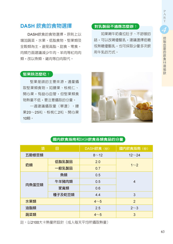 [任選五本$999] 8週降血壓食療祕笈-對症保健事典(17)