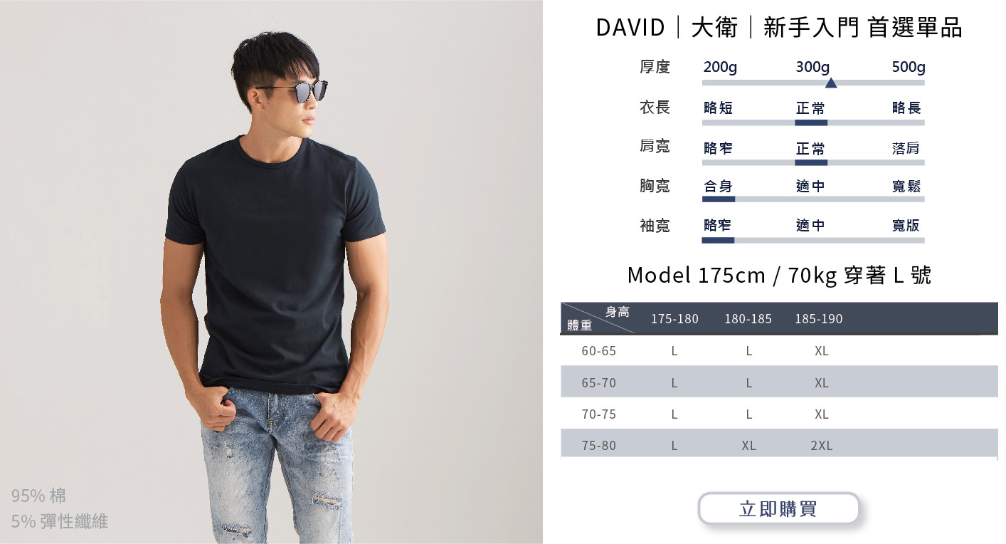 版型解密,大衛,素T,合身,顯肌