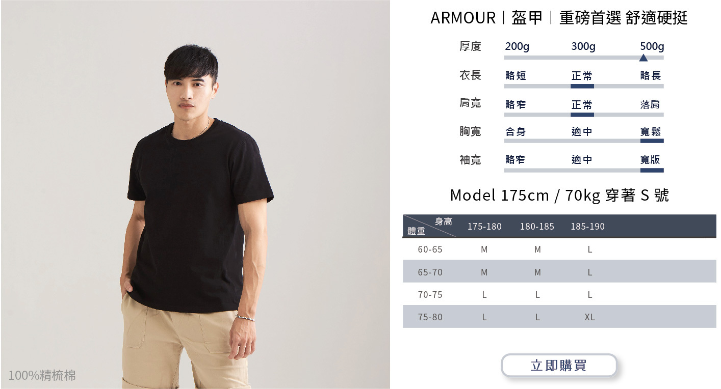 版型解密,盔甲,素T,寬鬆,重磅