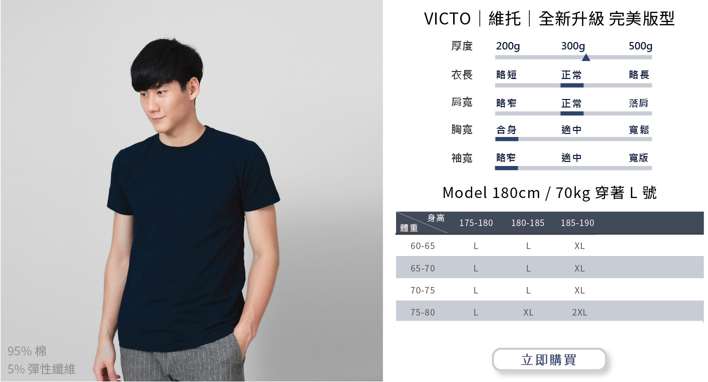 版型解密,維托,素T,合身,顯肌