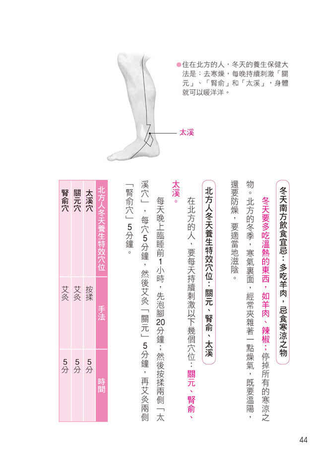 [任選五本$999] 特效按摩手到病自除-中醫養生誌(65)(平)