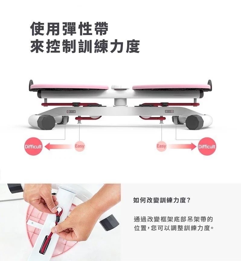 韓國 EGOJIN TWIST X 帶氧修腰機｜創意健身品牌【10/19 截單，預計 :10月尾至11月中發貨】】