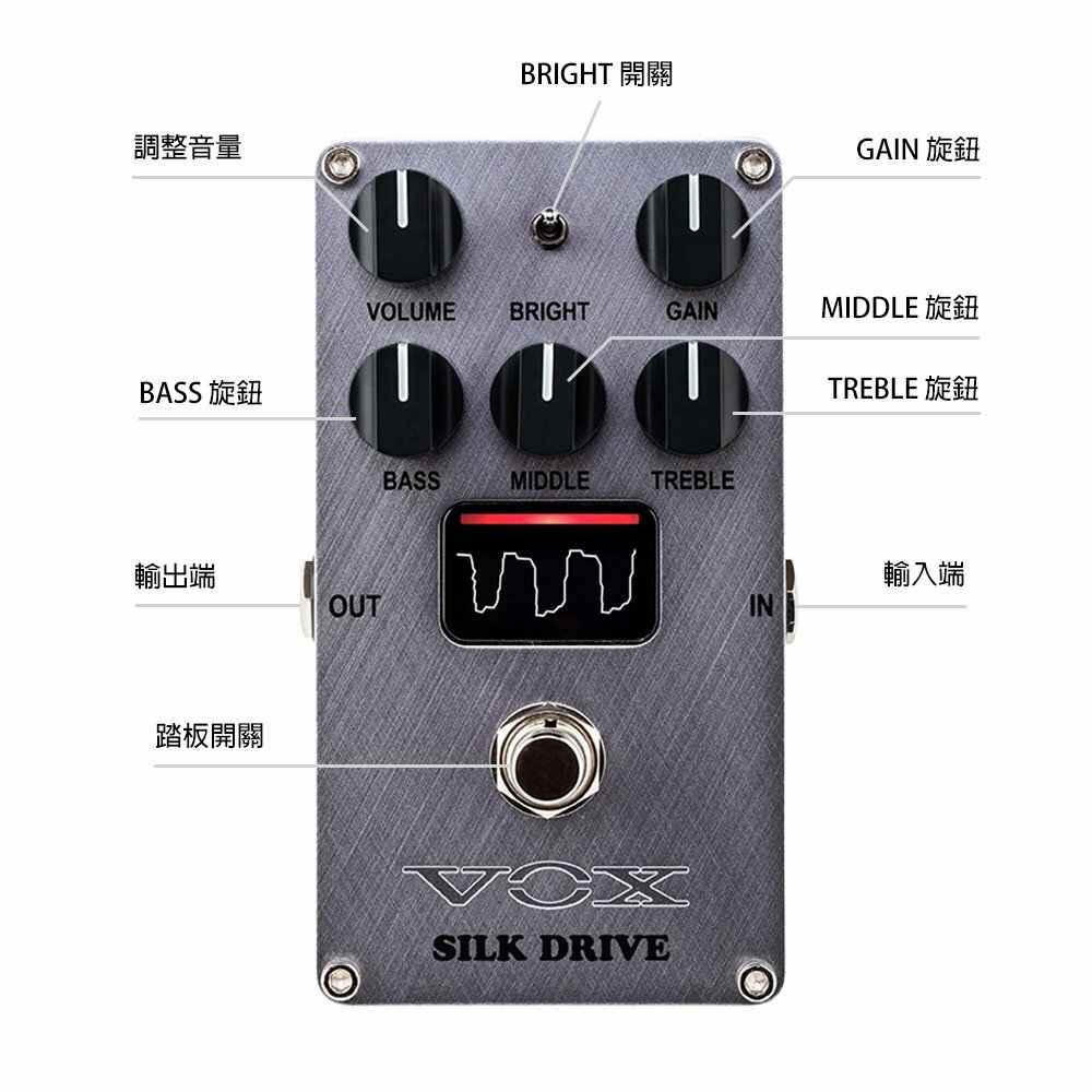 VOX SILK DRIVE フェンダー系 登場! - 配信機器・PA機器 