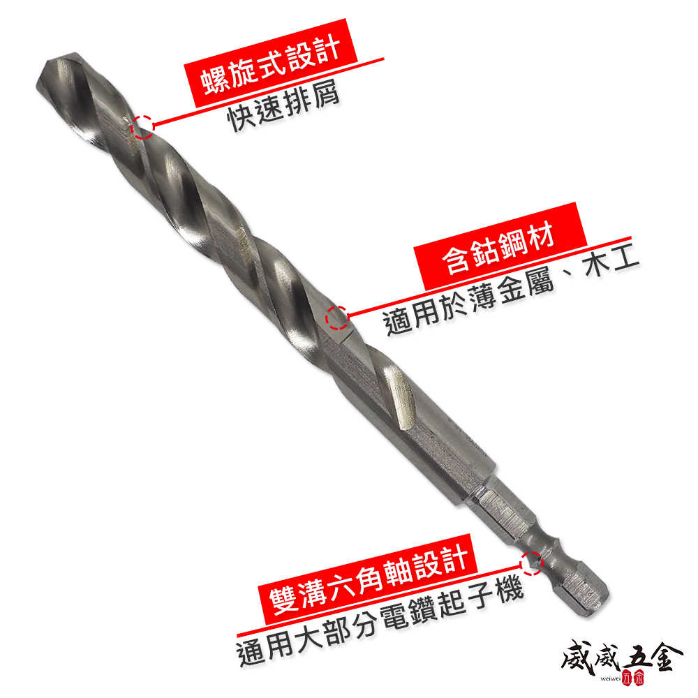 經濟型 無品牌 裸裝｜六角軸含鈷HSS鑽尾 六角柄金屬用鑽頭 鐵工木工用鑽尾 薄白鐵用鑽頭 六角軸金屬鑽頭