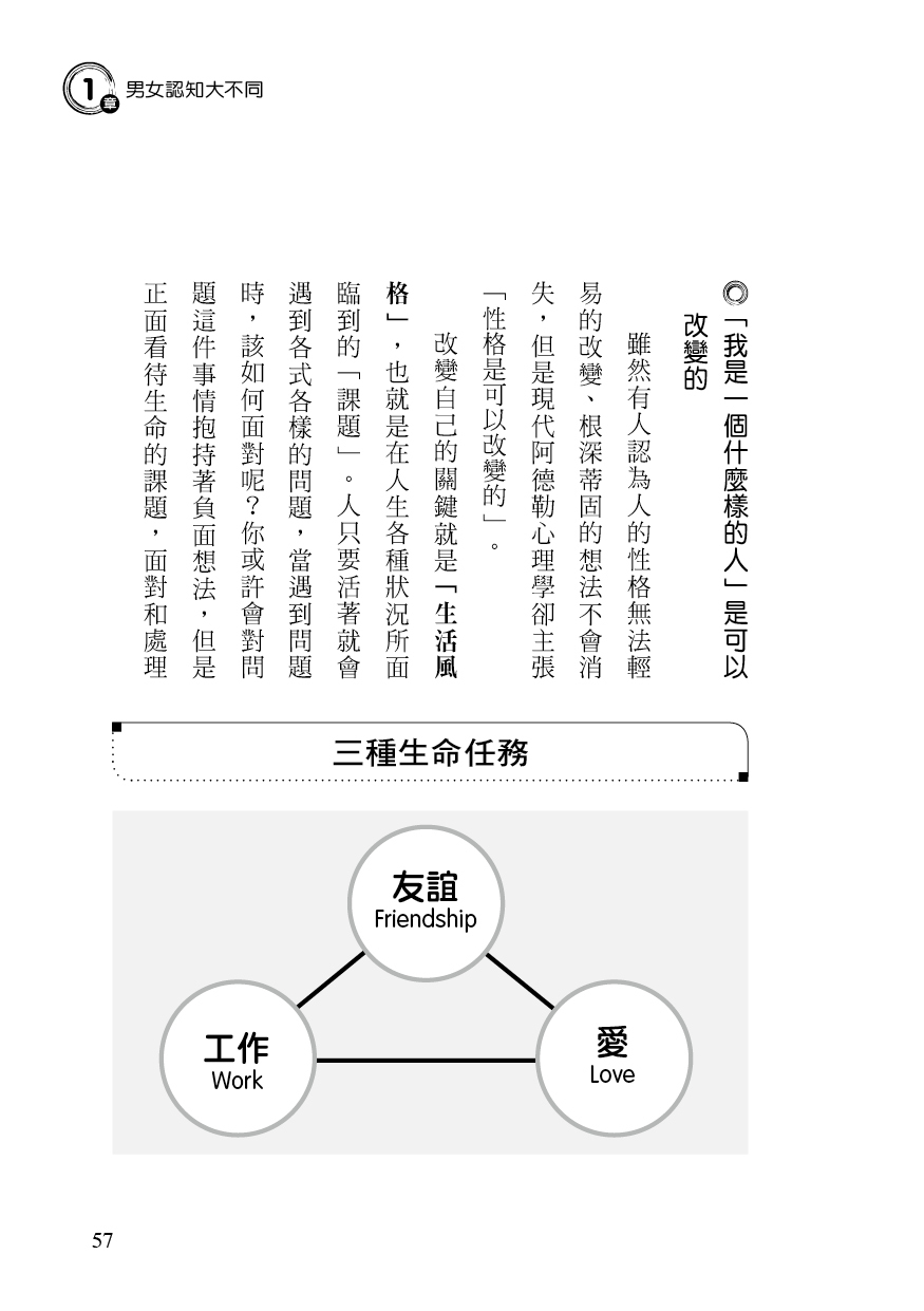[任選五本$999] 男女的阿德勒心理學-玩心理(2)(平)