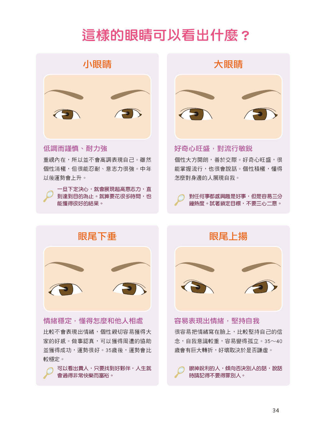 [任選五本$999] 圖解五官清楚易懂 如何看面相-開運館(6)(平)