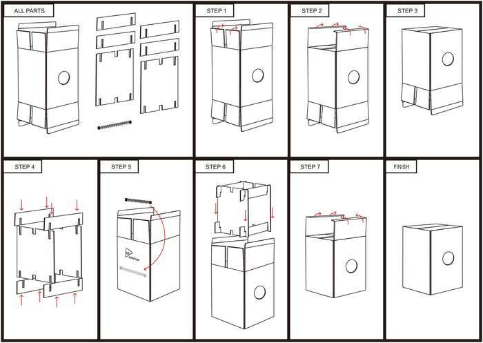 IVU IVU Creator CC-01 Carton Cajon 紙箱鼓 木箱鼓 第 4 張圖片｜三峽鼓 / 打擊