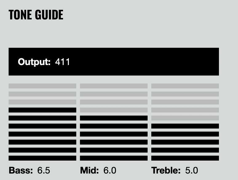 Dimarzio UtoPIA DP289F Bridge段 拾音器