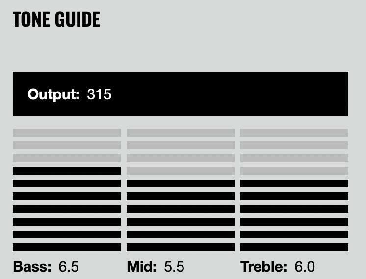 Dimarzio UtoPIA DP287F Neck段 拾音器