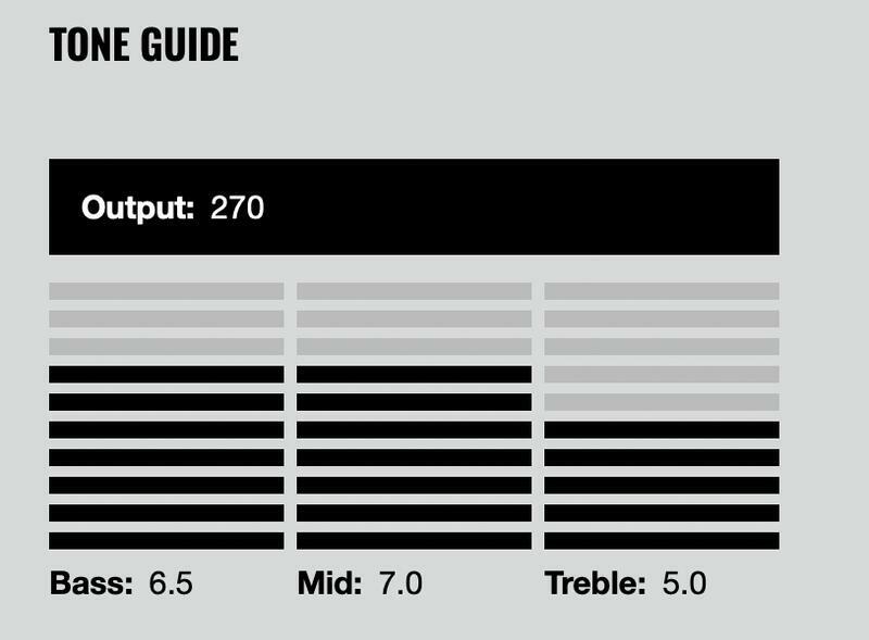 Dimarzio AIR NORTON DP193 拾音器