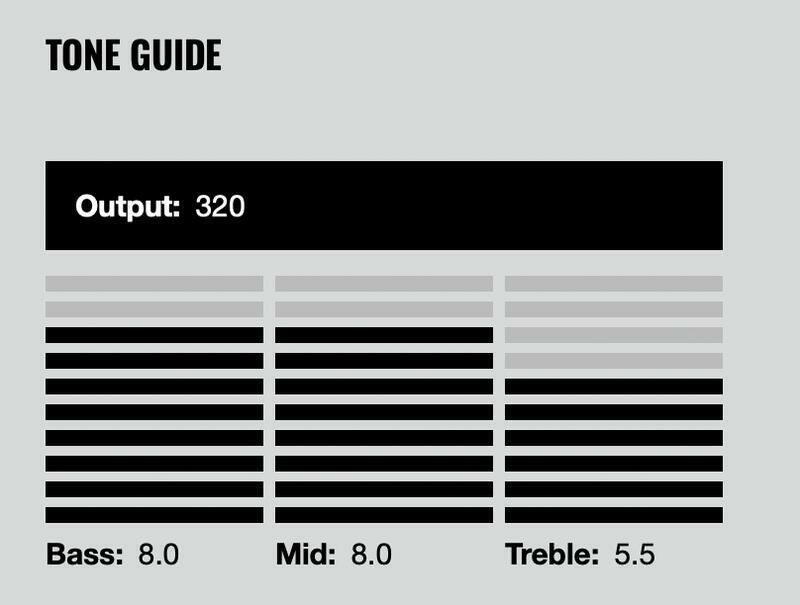 Dimarzio PAF 36TH ANNIVERSARY DP103CC NECK段 拾音器