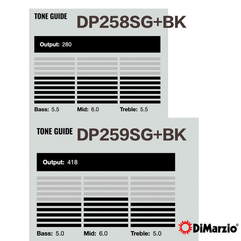 Dimarzio TITAN DP258/DP259 NECK/BRIDGE段 拾音器