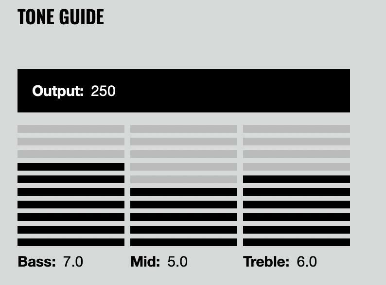Dimarzio ULTRA JAZZ DP148 BRIDGE段 拾音器