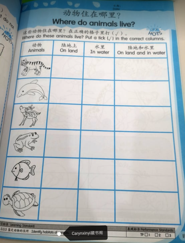 Happy Beries科学4本作业