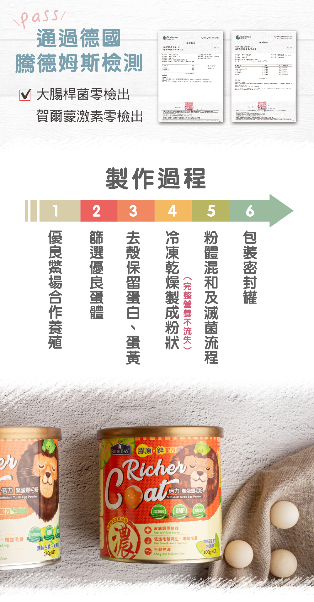 Blue Bay 倍力鱉蛋爆毛粉 180g (貓狗適用)