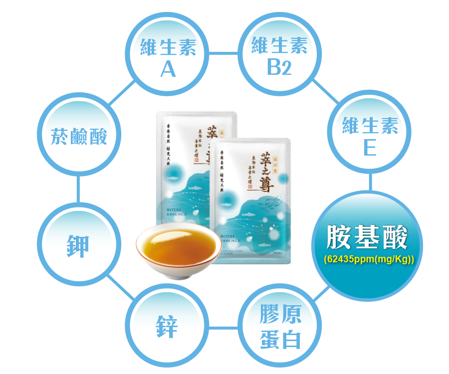 Milkfish Essence (6pcs)