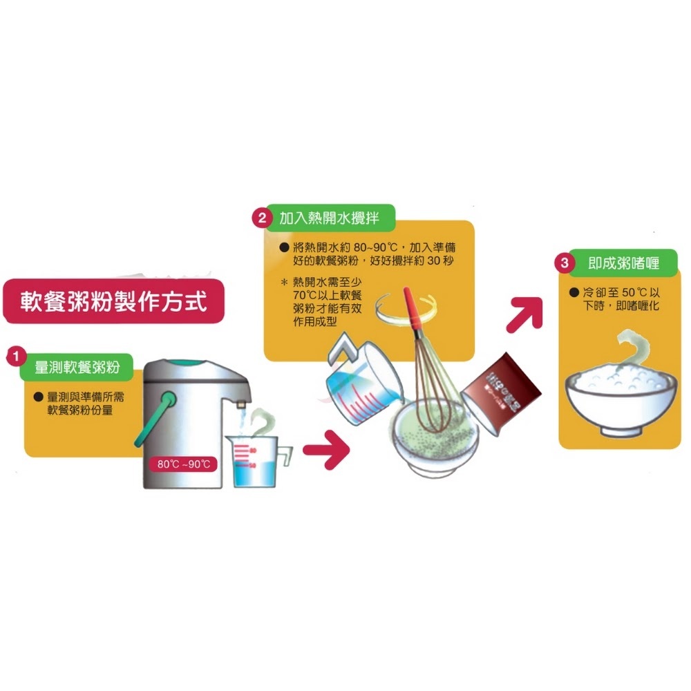 日本即沖軟餐粥粉 - 15包