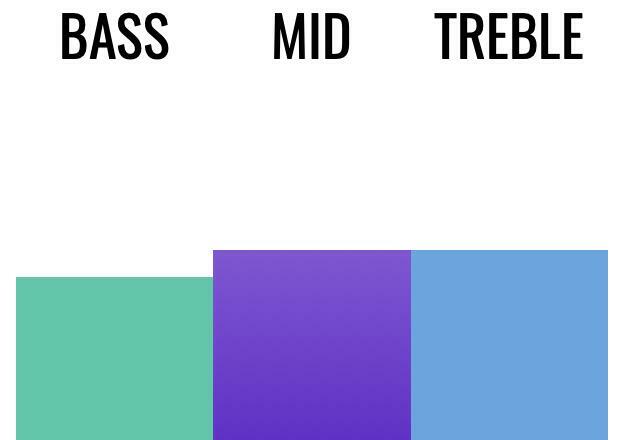 Bare Knuckle Aftermath 6 Strings 6弦 (BK) 電吉他 拾音器