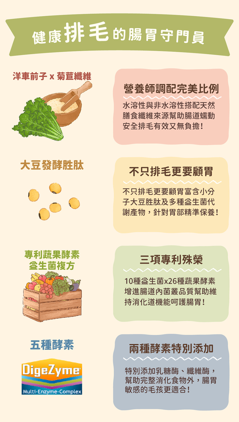 Blue Bay 倍力® 億菌排毛粉 50g (貓狗適用)