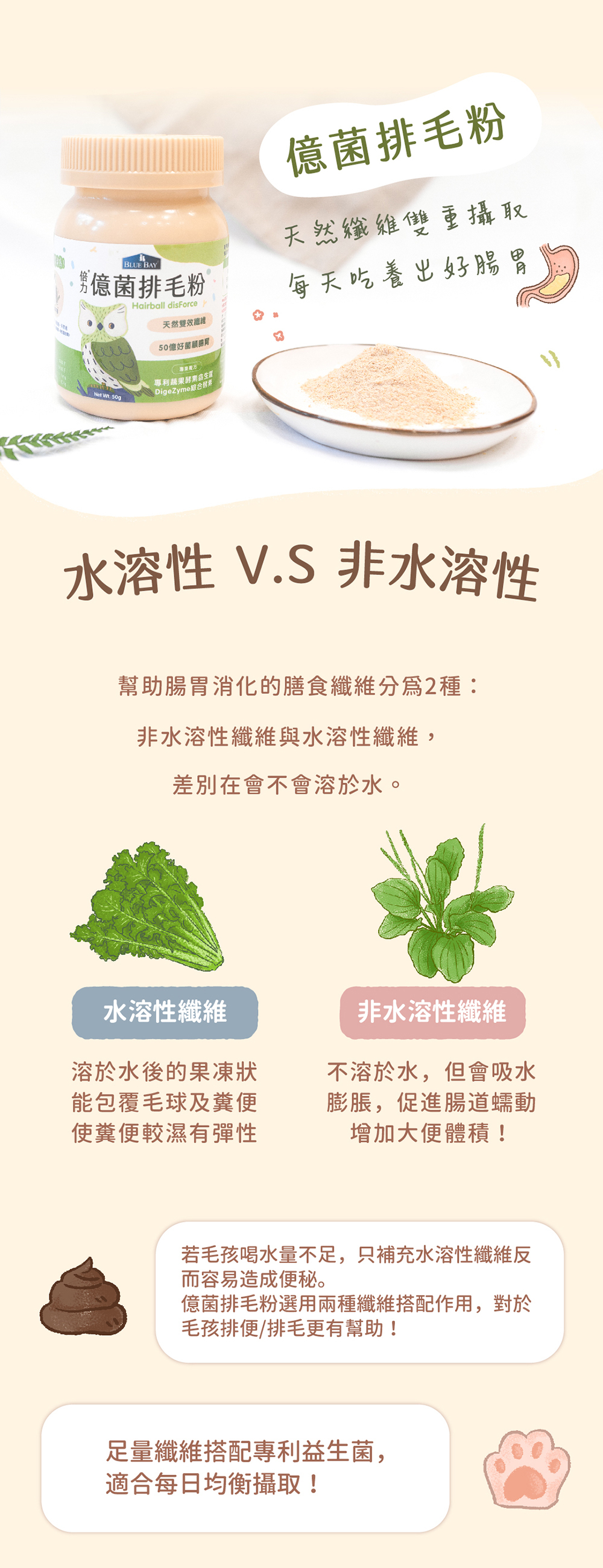 Blue Bay 倍力® 億菌排毛粉 50g (貓狗適用)
