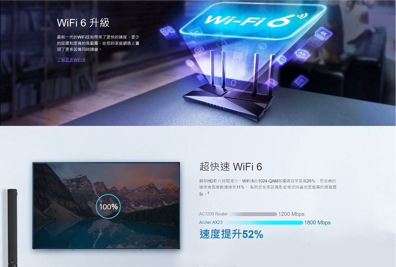 米特3C數位–TP-Link Archer AX23 AX1800 WIFI6 Gigabit雙頻/無線網路/分享路由器